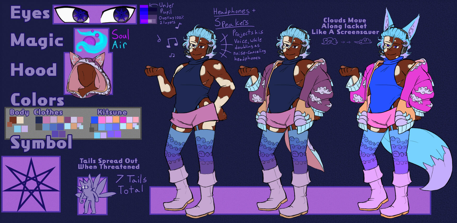 W221-7 "Seven" - Character/Outfit Concept Design